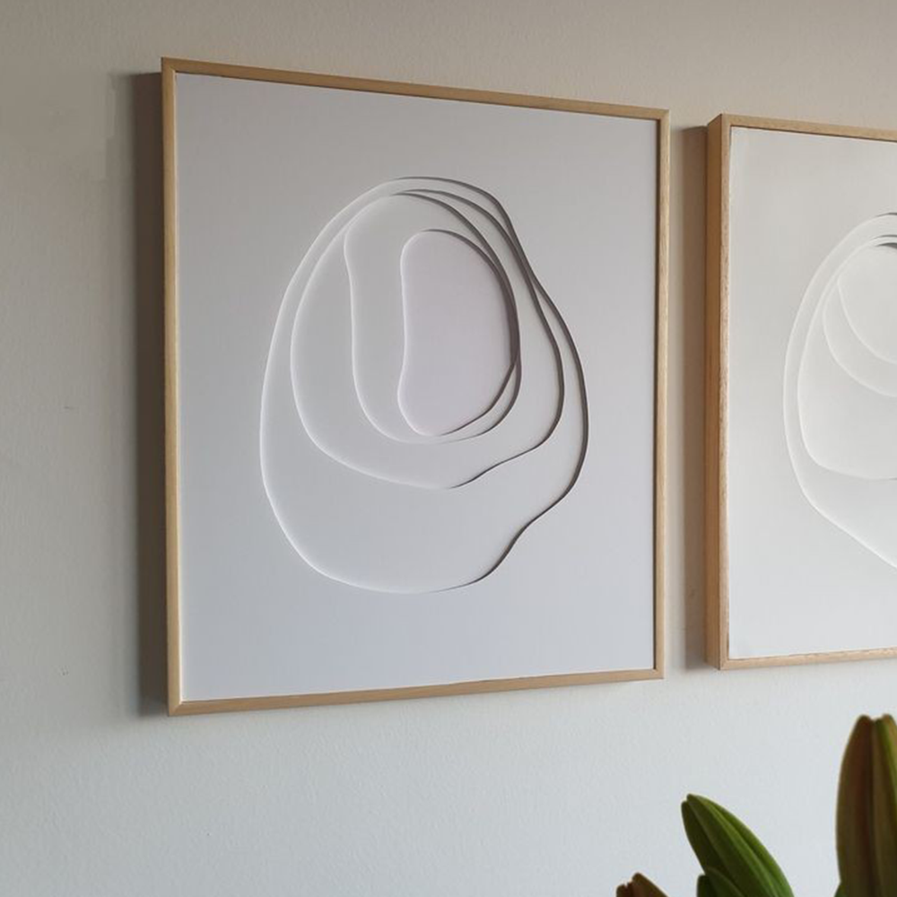 Nested Forms