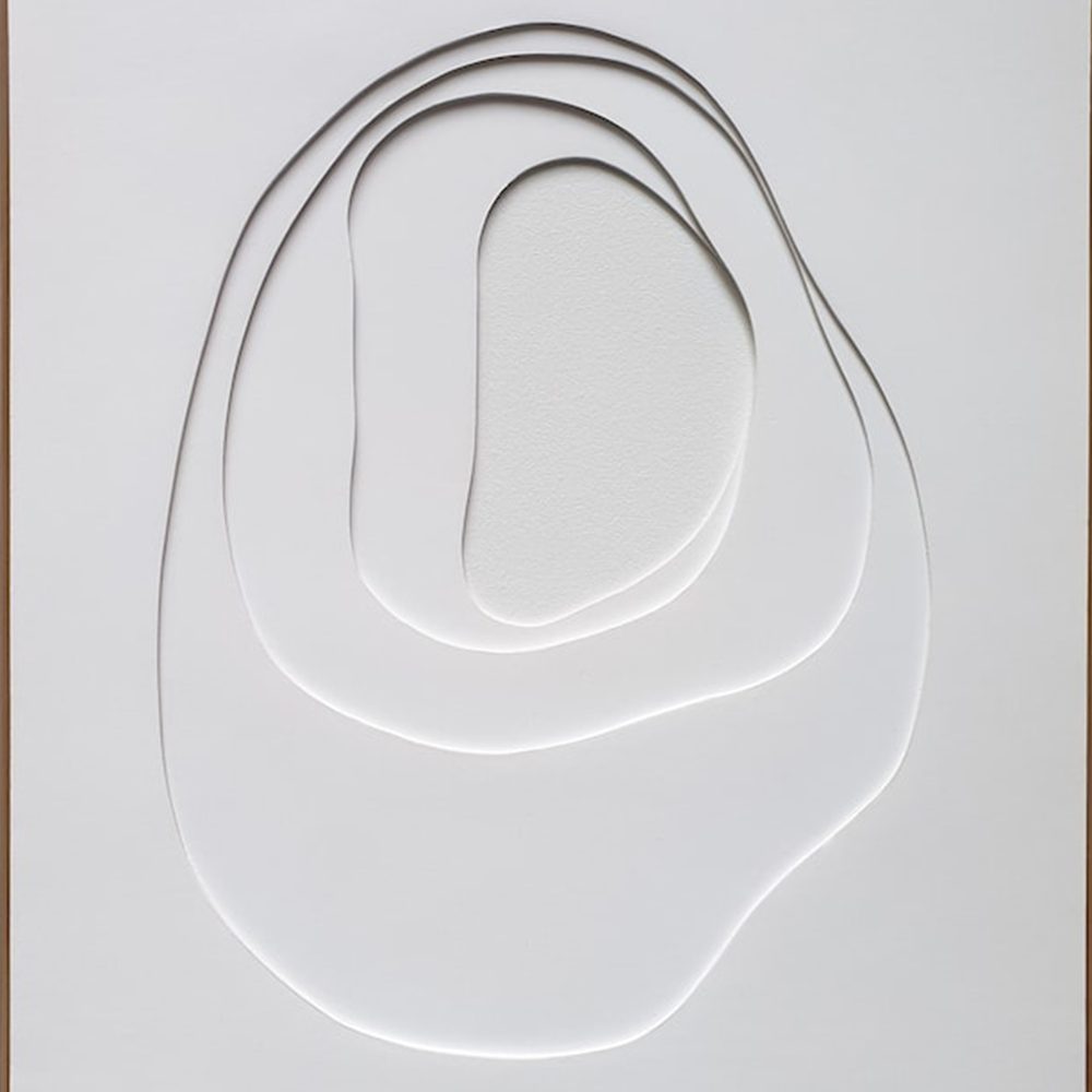 Nested Forms